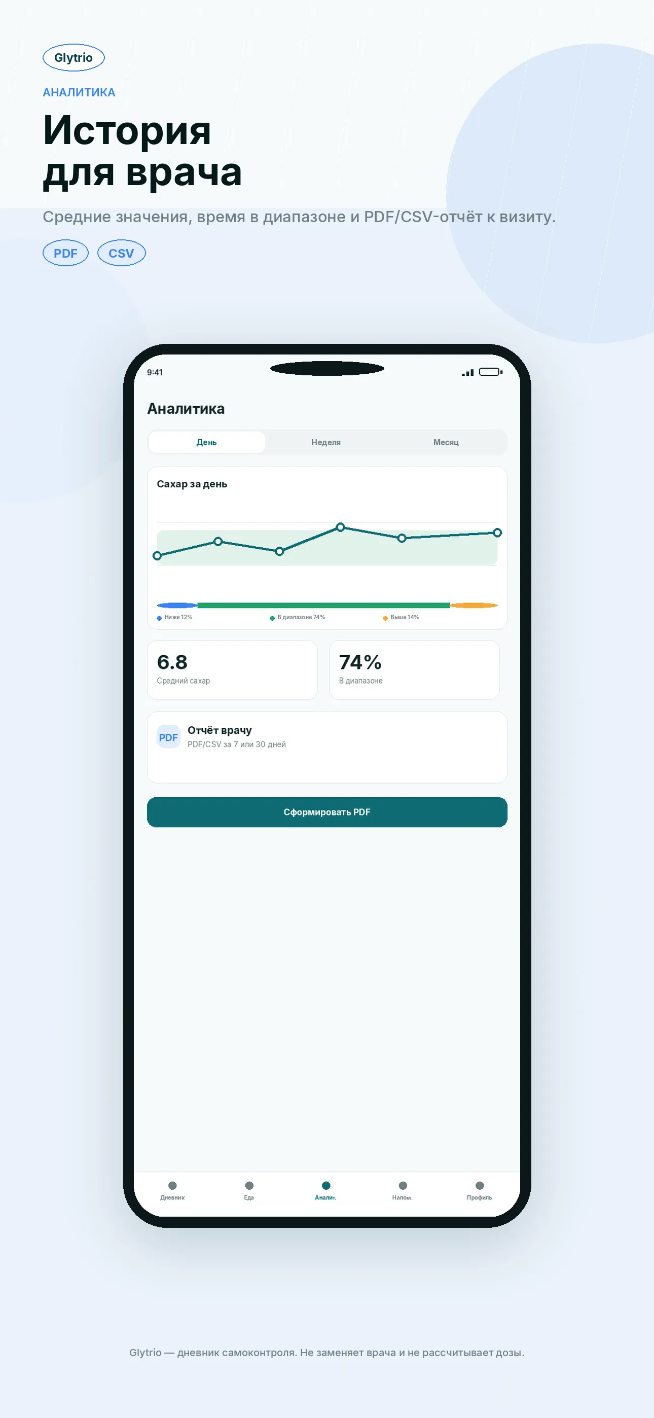 Glytrio analytics and doctor report screen